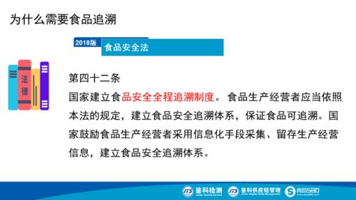 食品生產追溯體系建設 企業(yè)管理咨詢指南