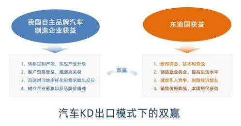 物流數(shù)智化轉(zhuǎn)型之路 企業(yè)資訊與管理指南